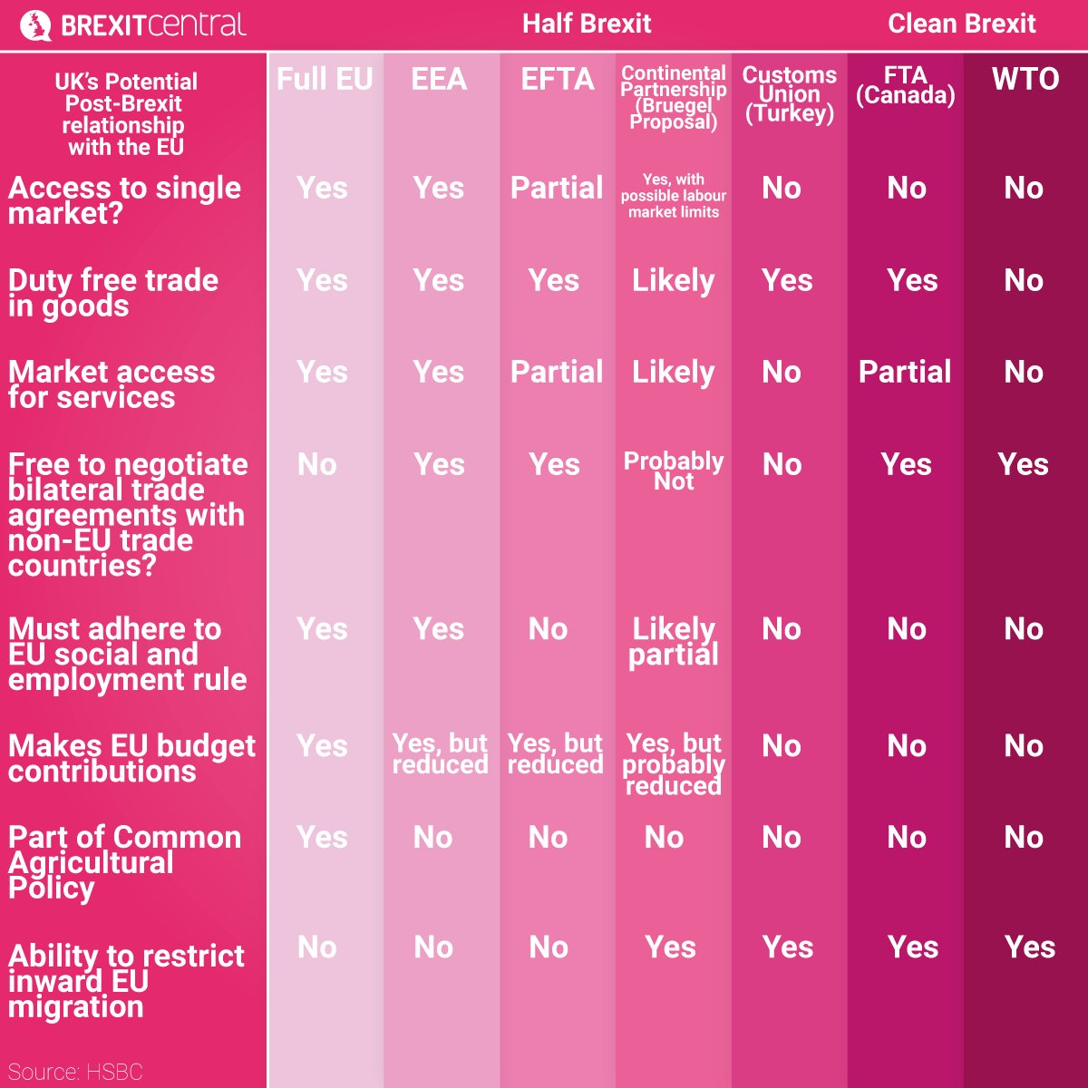 BrexitCentral tweet media