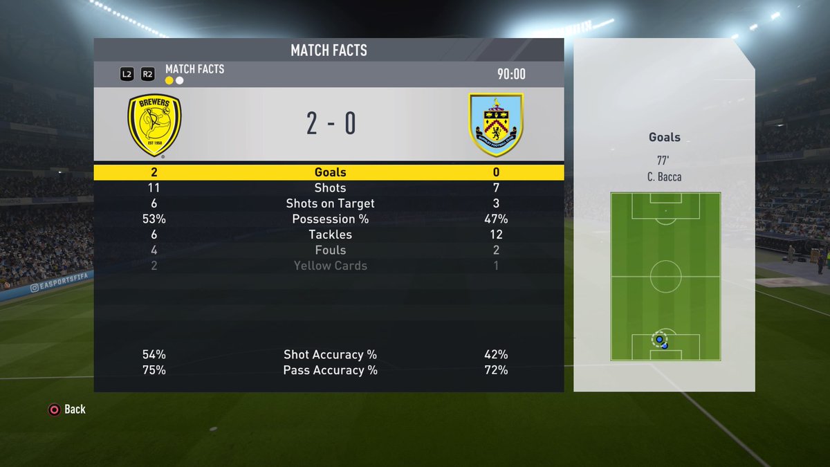 ps4_wager_arab's tweet photo. #PS4share https://t.co/qQvtQ0KmbI