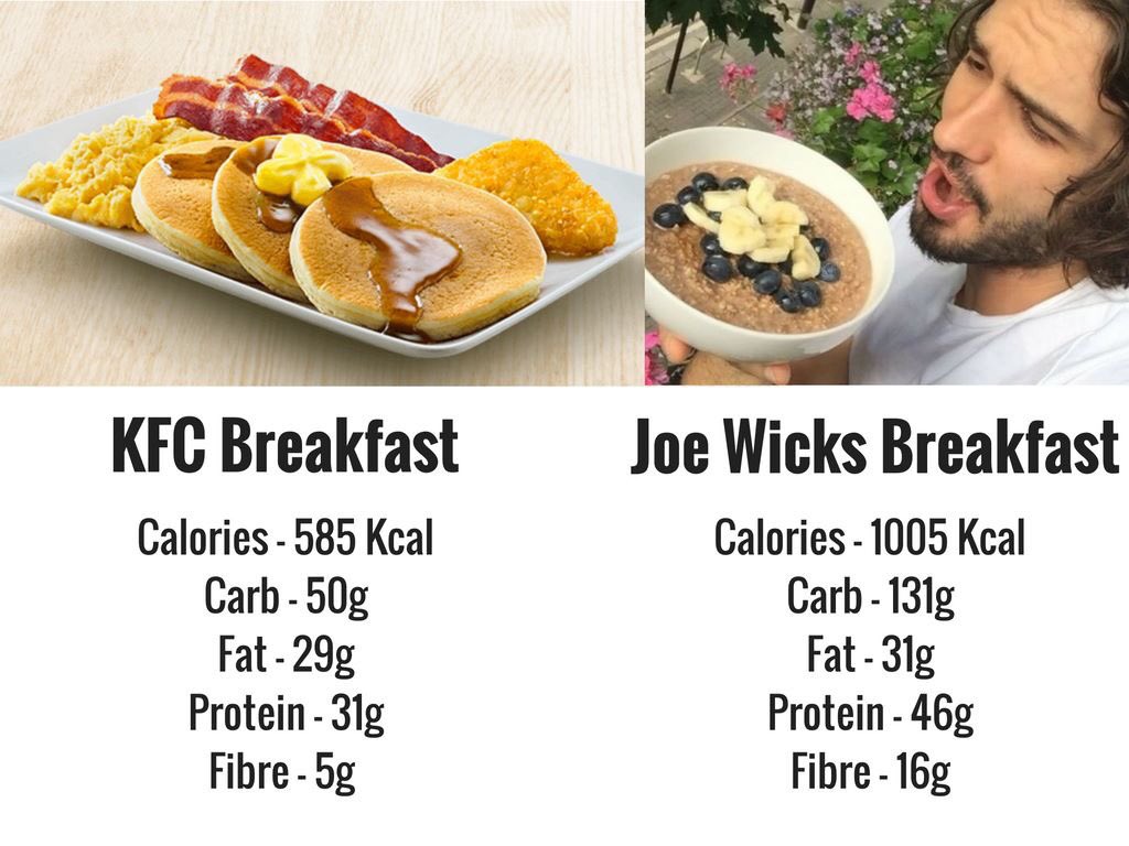 Before blindly copying "famous" people because they have a big social media following...think!