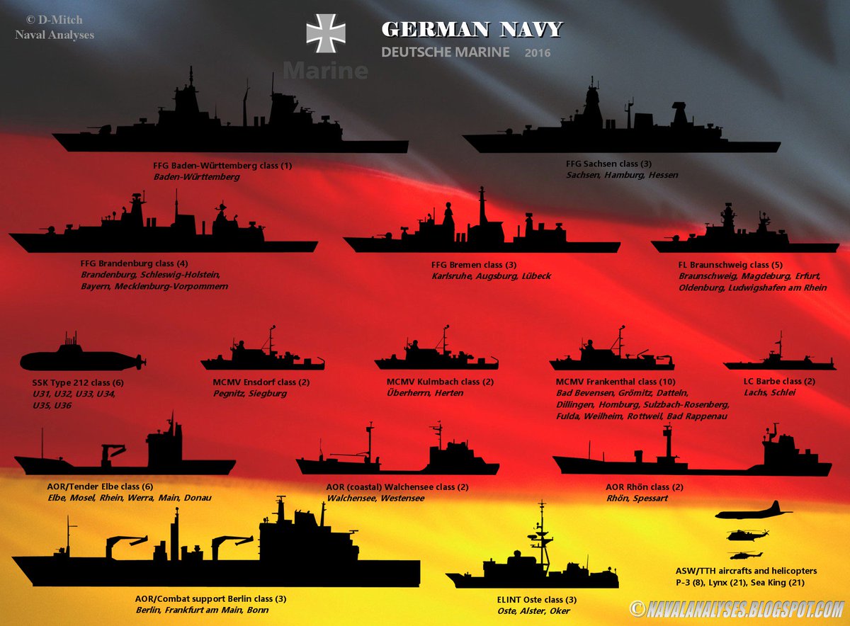 German Navy - Marine Allemande - Page 4 CuVR70-WAAE-AKO