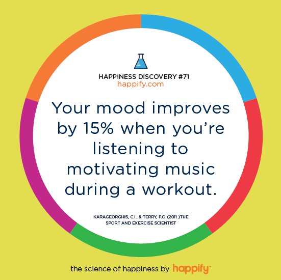 FitnessPsych's tweet photo. So gratifying to be an Advisor to the top-tier, time-proven and research-backed music fitness-health app, @RockMyRun https://t.co/hqIBizKHpD