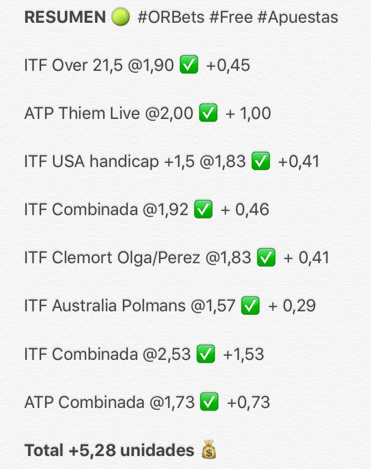 ORamosBets's tweet image. Resumen #Picks #Free 💰🎾

Todo #GRATIS en Twitter y Telegram 

telegram.me/ORbetsFree

Apostando SOLO 10€ por apuesta tendríais + 52€ 🤑👇🏼🎁🍾