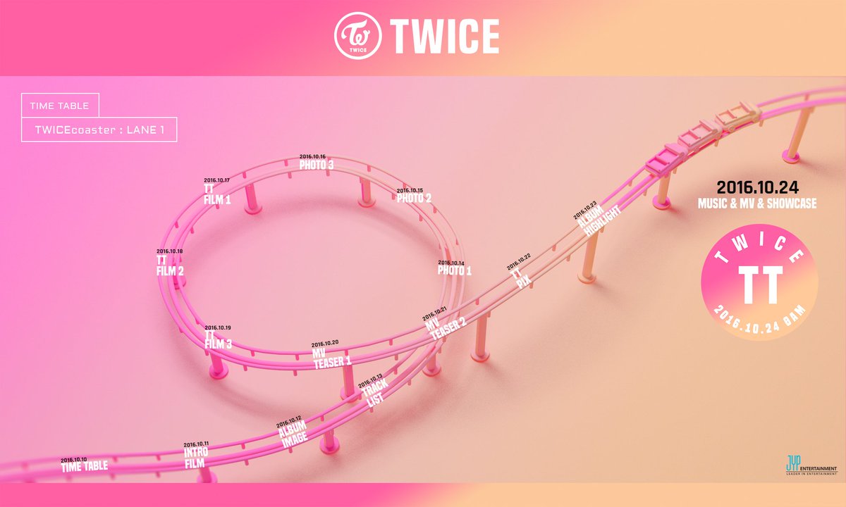 Twice Twice 3rd Mini Album Twicecoaster Lane 1 Time Table Twice Tt 16 10 24 0am Twice 트와이스 Tt 티티