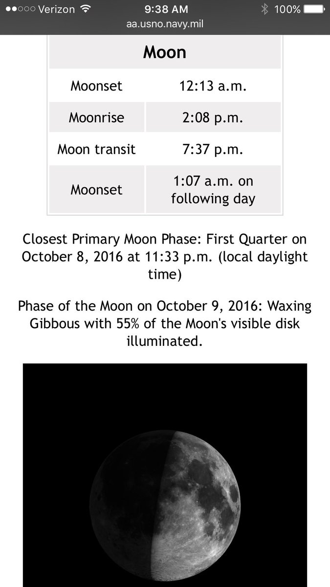 MargaretOrr's tweet photo. Waxing gibbous moon. 55% illuminated. Look up tonight. It's a beauty. #nola #lawx @wdsu https://t.co/EBwA4OB69P