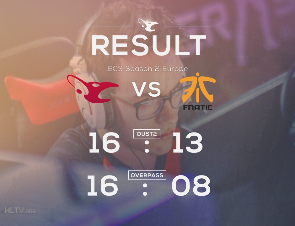 mousesports's tweet image. #VICTORY! Together with our newest addition @mouzloWel we managed to overcome @FNATIC on d2 (16:13) &amp;amp; Overpass (16:08). #gomouz #ECS2