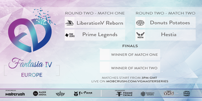 VGMastersSeries's tweet photo. COME WATCH FANTASIA IV IS LIVE NOW FOR EU MATCHES
https://t.co/T6PodccHWA
@fftvainglory @mobcrush @vaingloryesport @koplayercom https://t.co/26AVBhz0VH