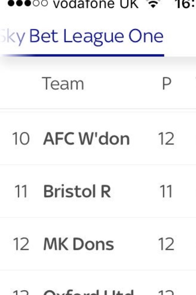 jimhampshire's tweet image. Hi @FA