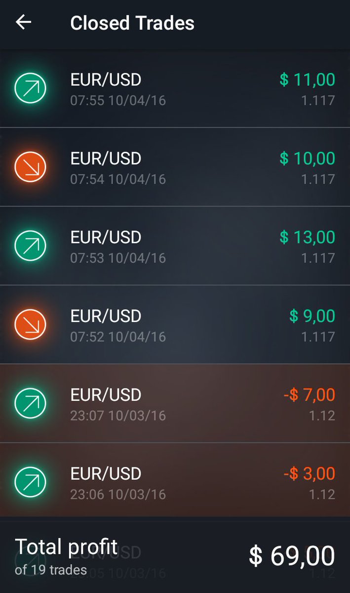 ThatGamerkidd's tweet image. Learning the trade, this is a game/app with real-time stats preparing me for real money trading. So far I am doing great! Real deal soon! 🙏🔥