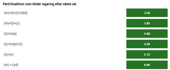 Valodds's tweet photo. Oddsen på Sveriges nästa regering: #pldebatt #valodds https://t.co/1vR98y3dUl