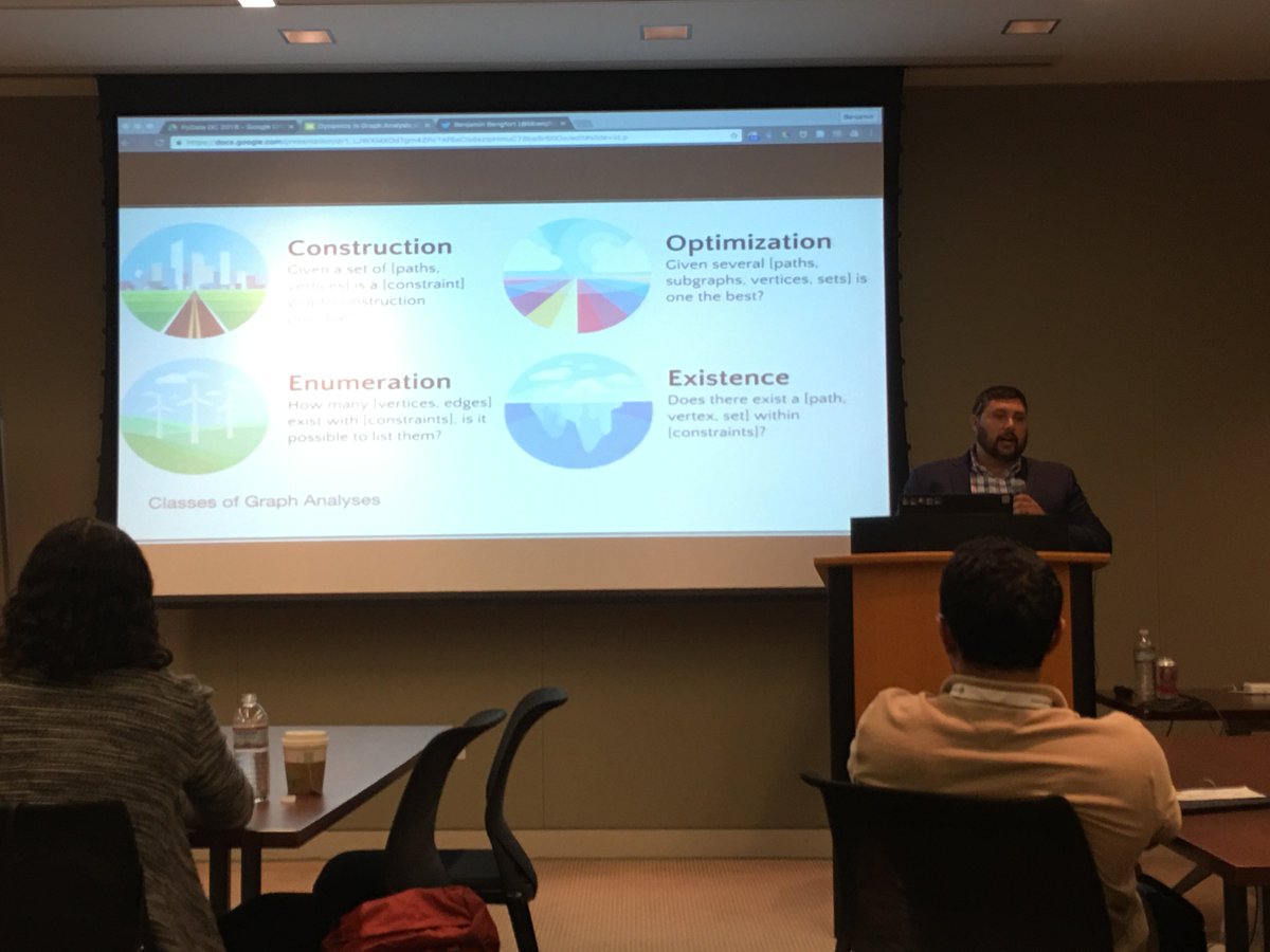 pydatatriangle's tweet image. @DistrictDataLab&apos;s @bbengfort bringing time to graphtool #pydatadc2016