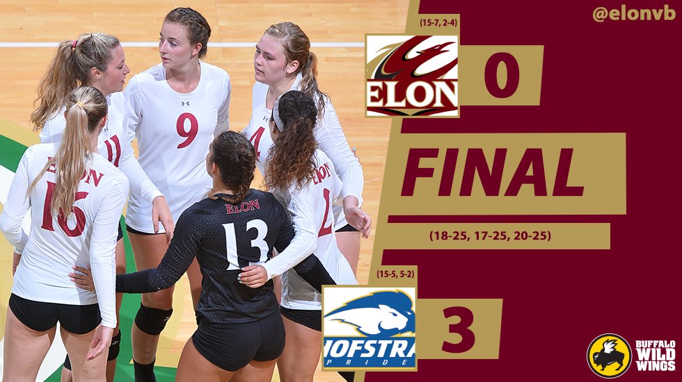 ElonPhoenix's tweet photo. RECAP: Hofstra Takes Win Over @ElonVB #ELONvHOF #ElonVB2016 https://t.co/rTzjI8yjUw https://t.co/0cdhyIrvmk