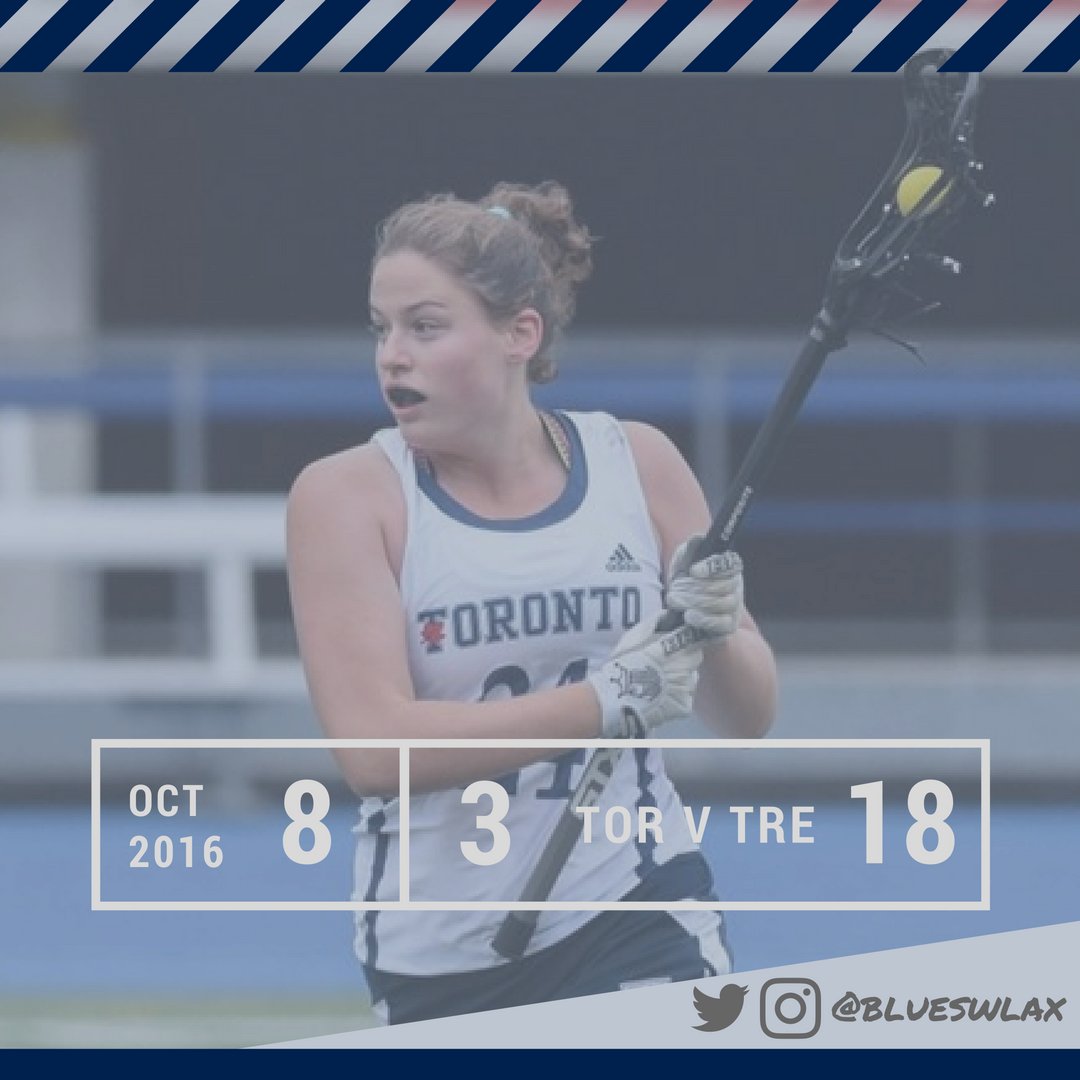 As the season winds down, the Blues split another weekend 1-1 at York #RespectTheHustle #BleedBlue