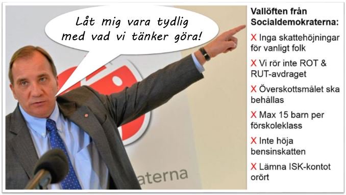 Det finns nog en och annan som känner svek.
Inför nästa val behöver vi tydliga besked om vad en röst på ett visst parti betyder. #pldebatt