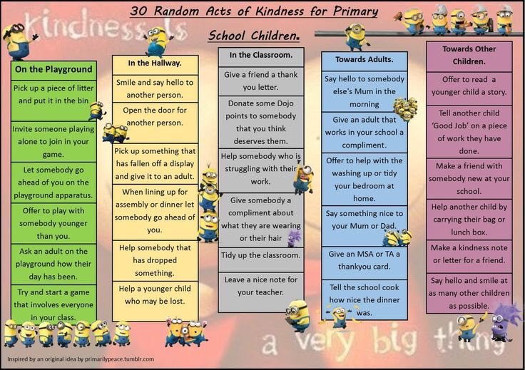 30 Random Acts of Kindness for Students❤️ (by <a href="/primarilypeace/">Laurence Humbert</a>) #edchat #education #elearning #edtech #engchat #mathchat