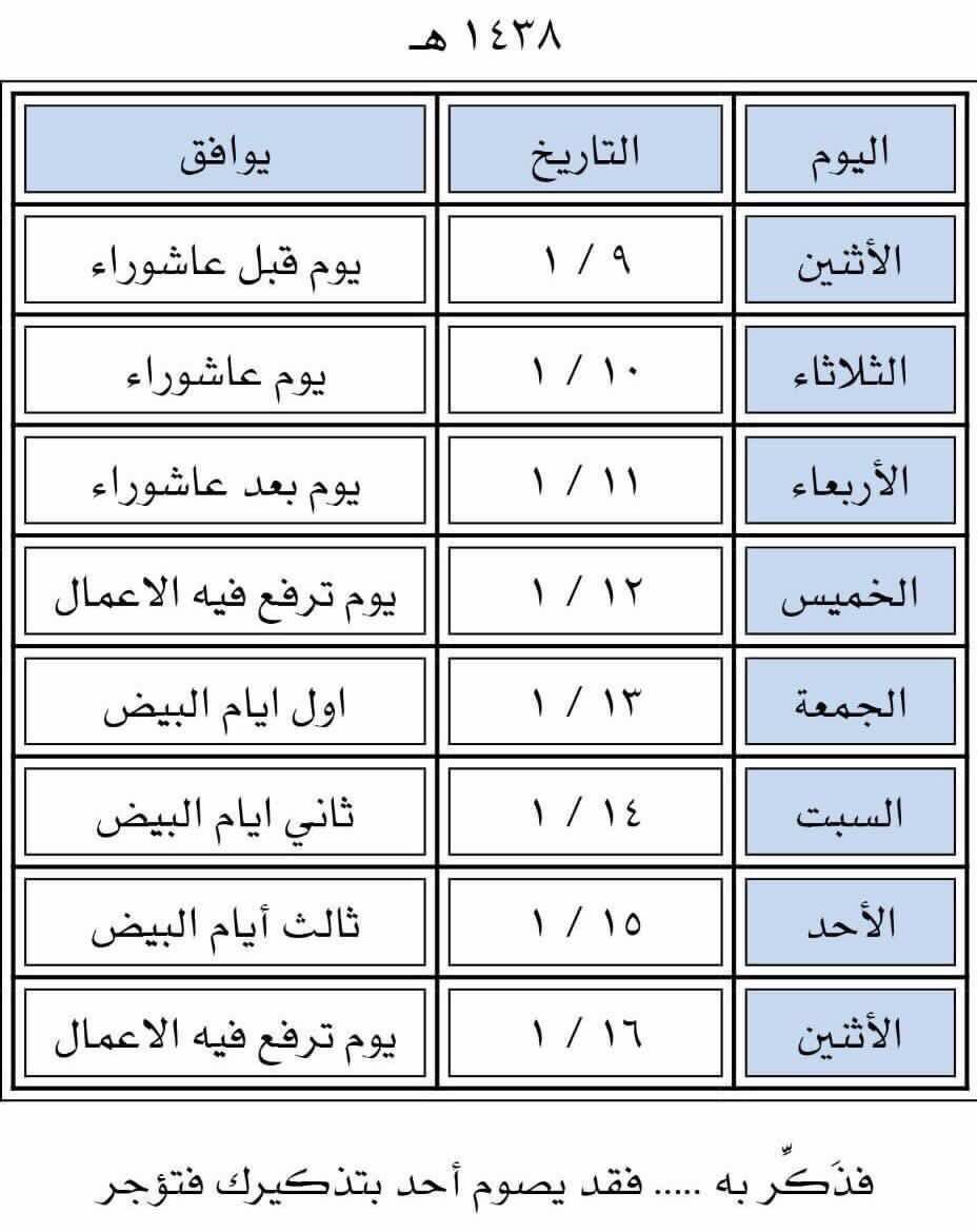 ArabicBest's tweet photo. فضل صيام يوم #عاشوراء
يوم وا��د يكفر الله به ذنوب سنة كاملة.

#صيام_عاشوراء https://t.co/aWwb1Cm91A