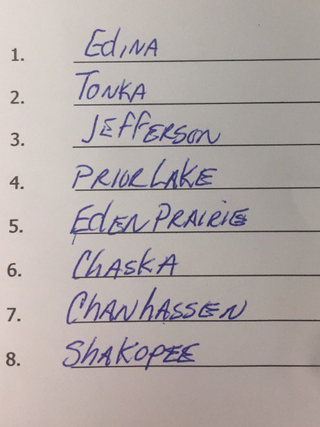 Robin Rohde Keller (@robinmkeller) | Twitter