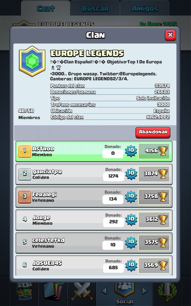 AstrooCr's tweet photo. Estan en el top de España y tienen canteras por si no cumplis requisitos, son buen gente y son bastante top jugando.😉si buscais clan uniros🏆 https://t.co/MhfNQK8Nch