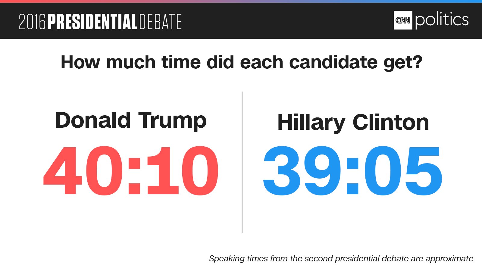 CuX9Y5uWIAAea8n.jpg:large