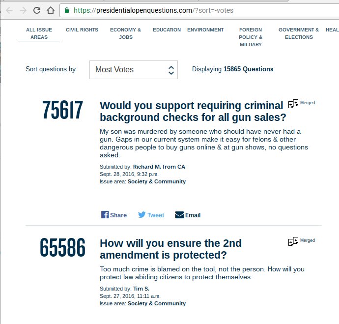 AlexanderMarshi's tweet photo. @OpenDebate, explain yourself. The top 2 most voted questions were about guns. Why was neither question asked in the #debate? https://t.co/lBd1Cvnk11