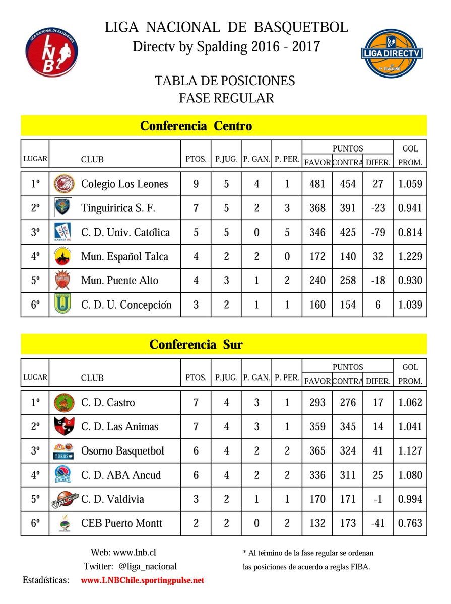 Mauricio Segura C. tweet media