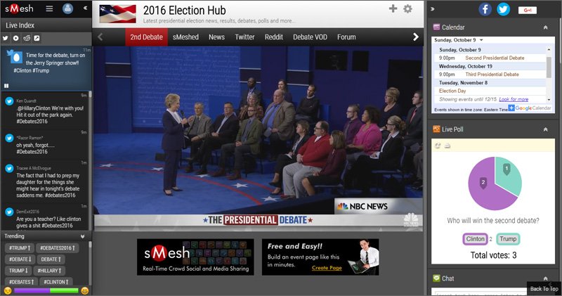 sMeshCentral's tweet photo. Watch #Debate Live stream on sMesh Central and join the crowd interaction in real-time https://t.co/hS2pgF6lSQ https://t.co/LLjcq416GW