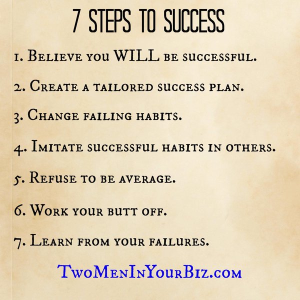 7 Steps to Success

#LifeHack #Success #Achieve
