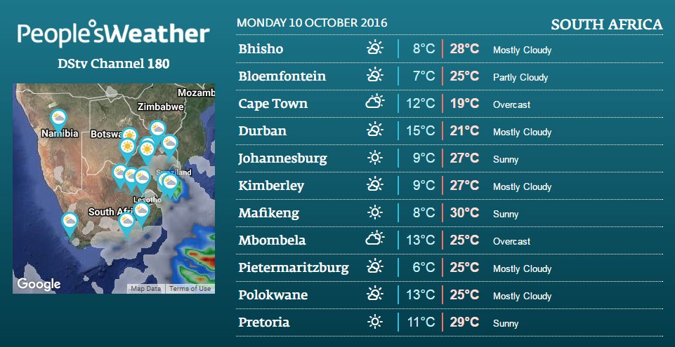 peoples_weather's tweet image. 🌈 #SouthAfrica 10 Oct
@DStv Ch180 or visit: peoplesweather.com/weather/countr…
@SocialSA_ @southafricanews @PromoteZA