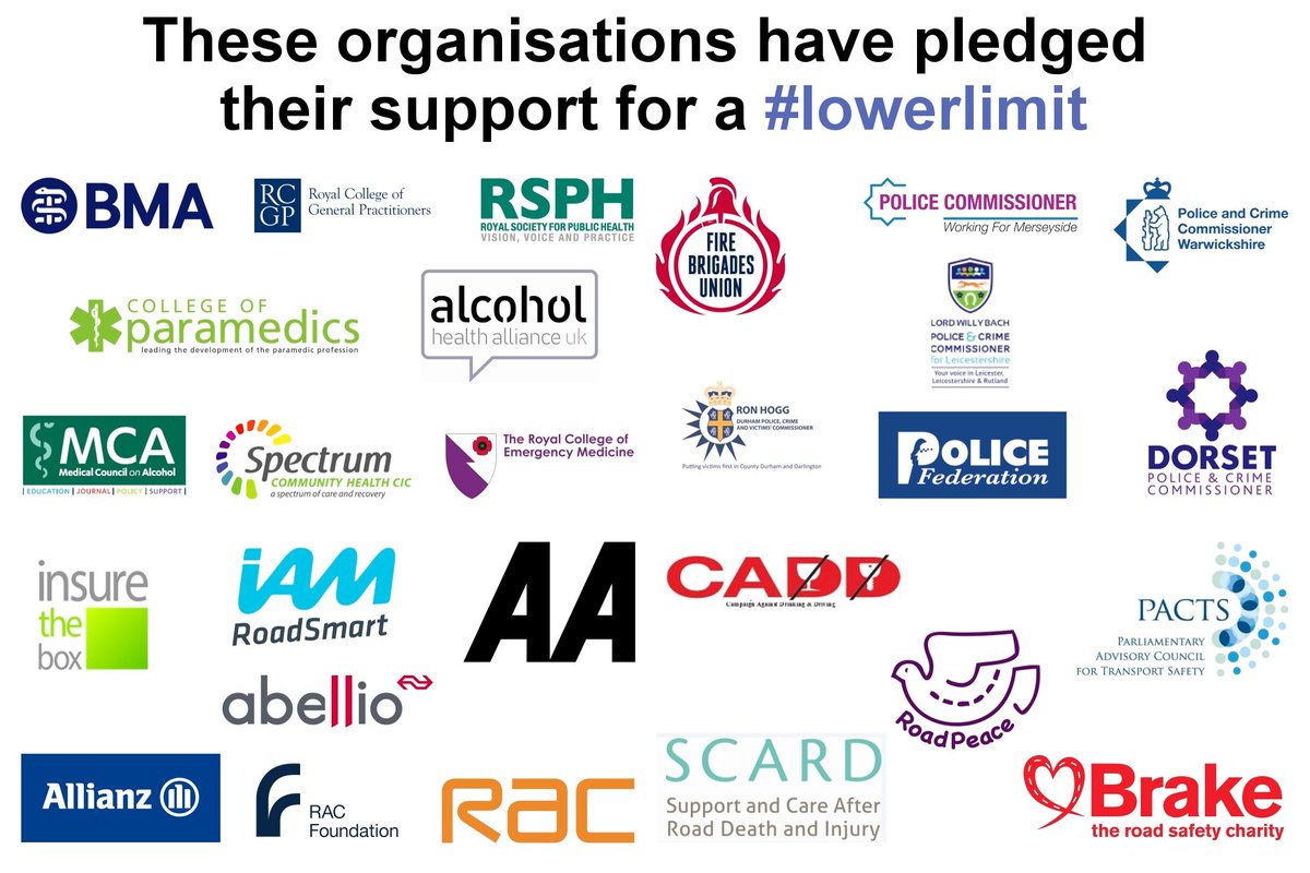 InstAlcStud's tweet image. A host of medical professions, road safety charities, motoring groups and emergency services support a #lowerlimit | ias.org.uk/lowerlimit