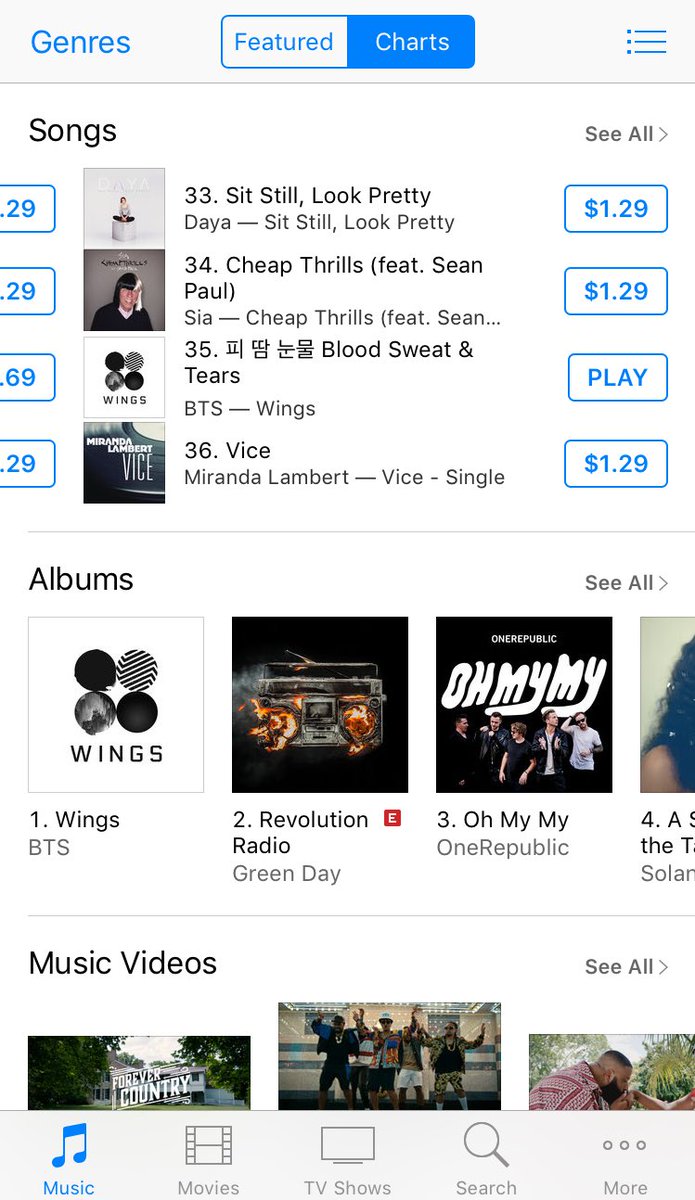 Itunes Charts America