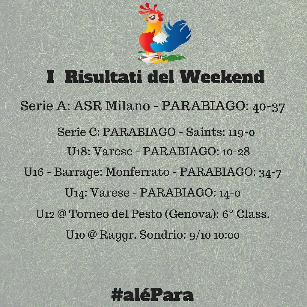 RugbyParabiago's tweet image. #rugbyseriea #rugbyseriec #rugbyu18 #rugbyu16 #rugbyu14 #rugbyfemminile #minirugby #alèpar… ift.tt/2dZzaDo
