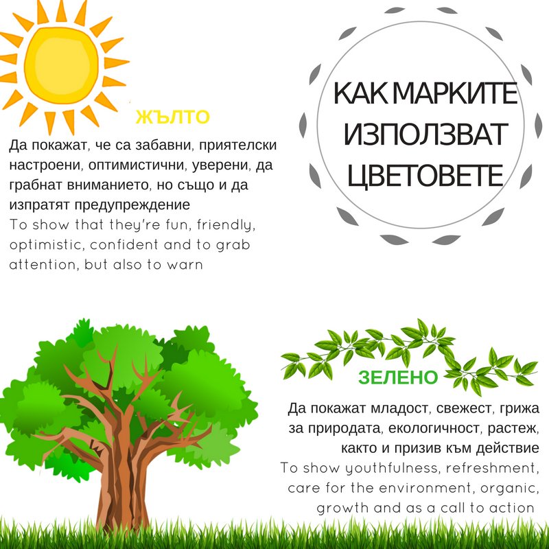 BluePoint79's tweet image. Colors Code: #yellow &amp;amp; #green 

#marketing #branding