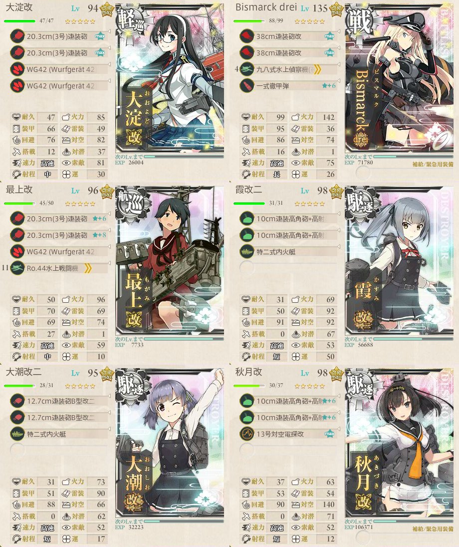 青猫 艦これ6 4攻略編成 基地航空隊強いねー ボスにたどり着けば結構いい感じでいけそう 7出撃で道中大破3 ボスa敗北1 ボスs勝利2