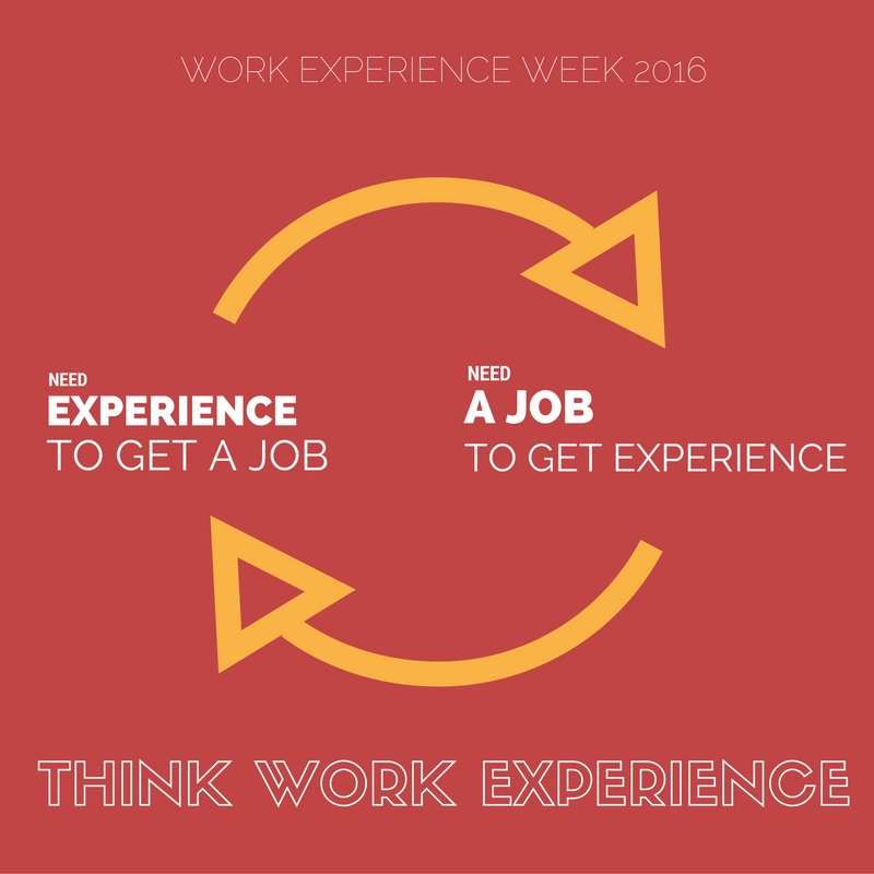 CareerCollegesT's tweet image. Have you faced this dilemma at some point in your life?
#thinkcareercolleges #thinkexperience #workexperienceweek2016 #WE2016