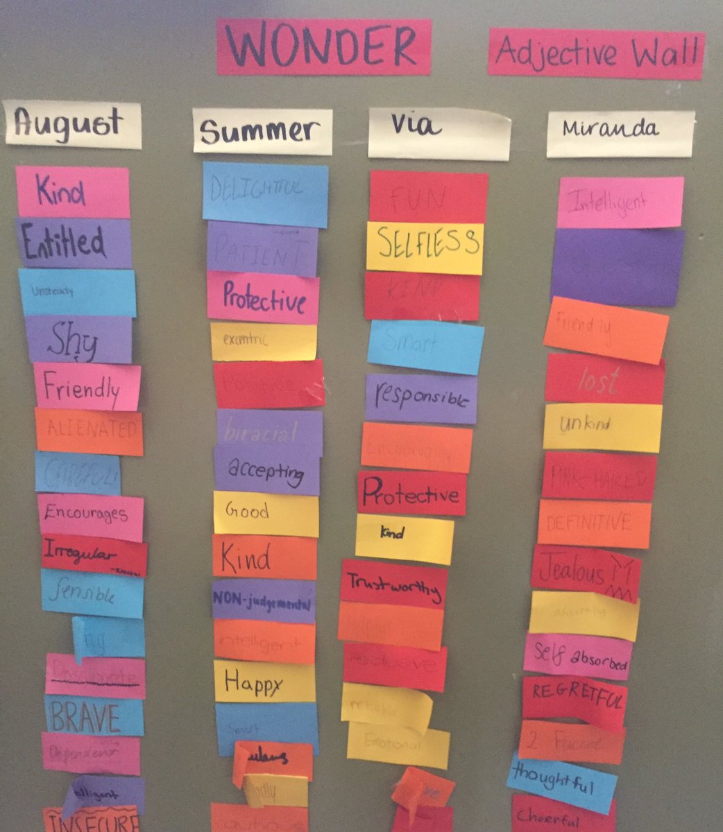 stalmachowski's tweet photo. We created an adjective wall to help with our focus on characterisation! #wallsthatteach #Englishconcepts https://t.co/AOaynNSJWr