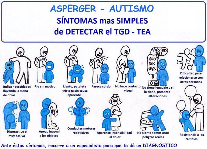 Ver imagen en Twitter Ver imagen en Twitter