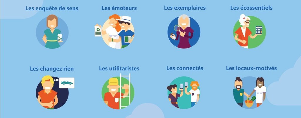 GreenFlex's tweet photo. Revivez la #Typo2016 comme si vous y étiez, avec les réactions live de nos invités! https://t.co/mBFgv3vKxs https://t.co/kmopDpl108