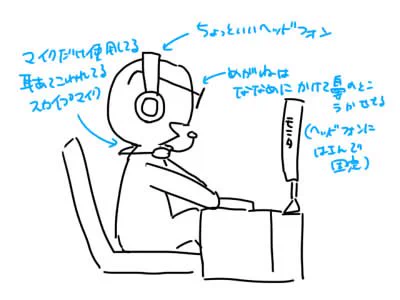 そういやスカイプとかの通話するとき皆さんはどういうスタイルなんだろ。スカイプのヘッドセットが一般的かな?ちなみに私はこれ。 