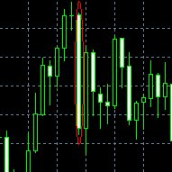 MaroonFx2017's tweet photo. #forex The target is at 16.0962 area. Start a short trade and earn some profit. https://t.co/2hAqiiSnYJ https://t.co/Uzqv11Prja