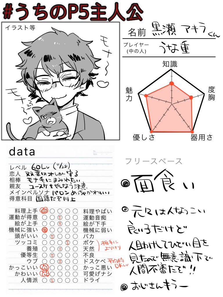 うちのp5主人公