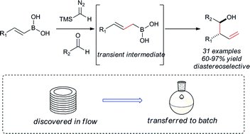 ITC Ley Group (@itc_cambridge) on Twitter photo A multicomponent approach for the preparation of homoallylic alcohols #flowchemistry <a href="/ChemicalScience/">Chemical Science</a> A multicomponent approach for the preparation of homoallylic alcohols #flowchemistry <a href="/ChemicalScience/">Chemical Science</a>