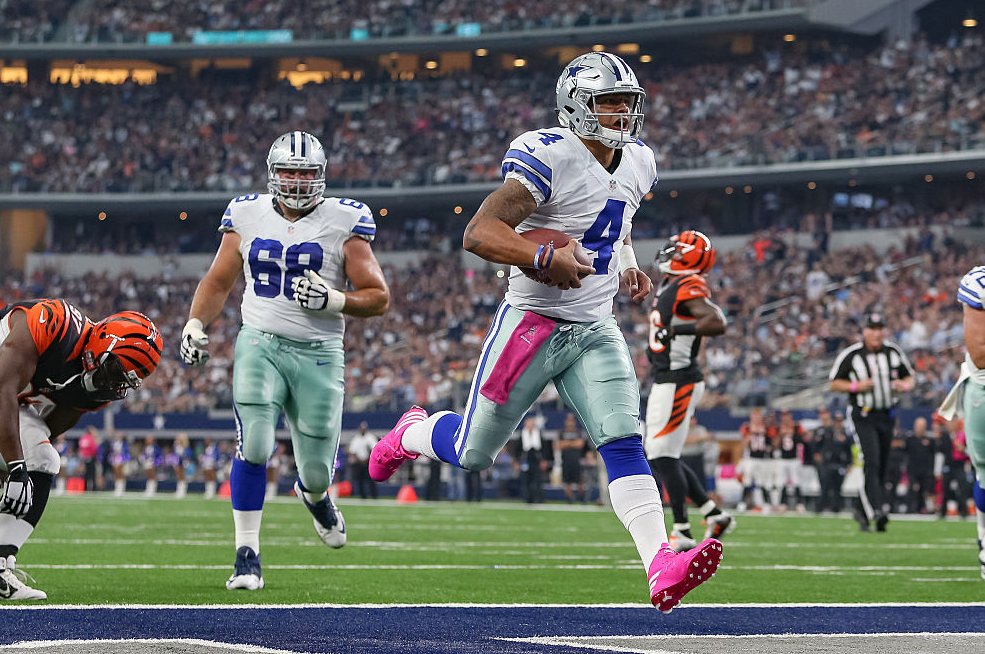 UnSportsESPN's tweet image. DID YOU KNOW:
By ESPN's Total QBR metric, Dak Prescott is the 2nd-best QB in the NFL this season behind only Matt Ryan.