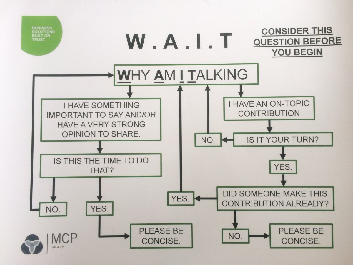 StragilityMgmt's tweet photo. Meetings taking too long? Try this awesome diagram we found! https://t.co/zeMzFbRjky