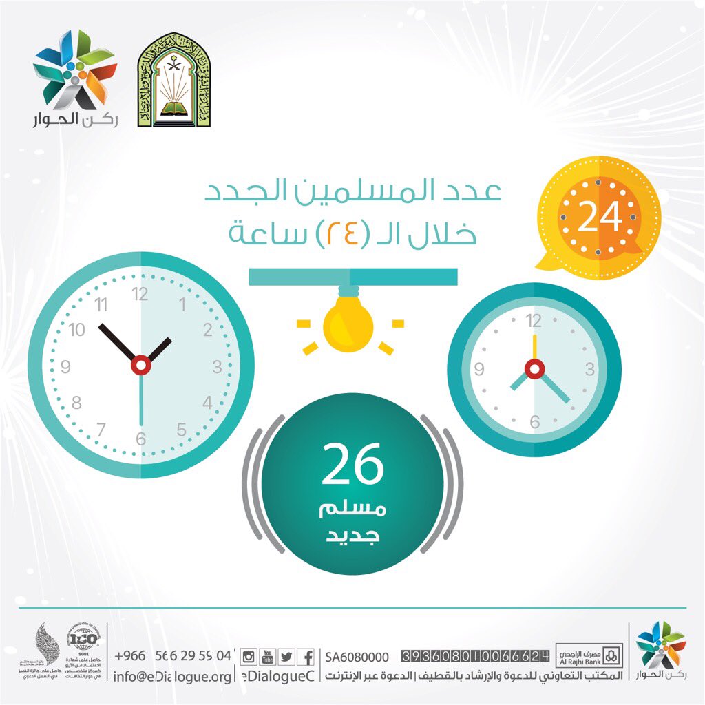 خلال (٢٤) ساعة #عبر_الحوار_المباشر

👥1️⃣1️⃣الفلبين
👥2️⃣بابو غينيا
👤1️⃣بوتسوانا
👥5️⃣أوغندا
👤1️⃣نيجيريا
👤1️⃣مالاوي
👥4️⃣جنوب أفريقيا
👤1️⃣كونغو