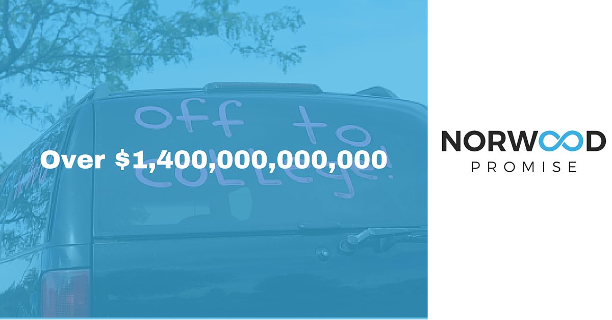 NorwoodPromise's tweet photo. What's over $1.4 trillion? #StudentDebt in the US! Beat student debt for Norwood by donating https://t.co/Qz5WPPfiEI https://t.co/CNRapKZ5do