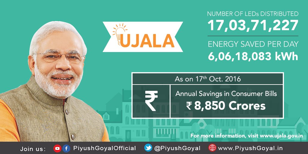 PiyushGoyal's tweet photo. #UJALA is leading to annual savings in consumer bills of over Rs 8,850 Cr! Visit https://t.co/onG3oqf0U0 to know more. https://t.co/ClXV0pfgB9