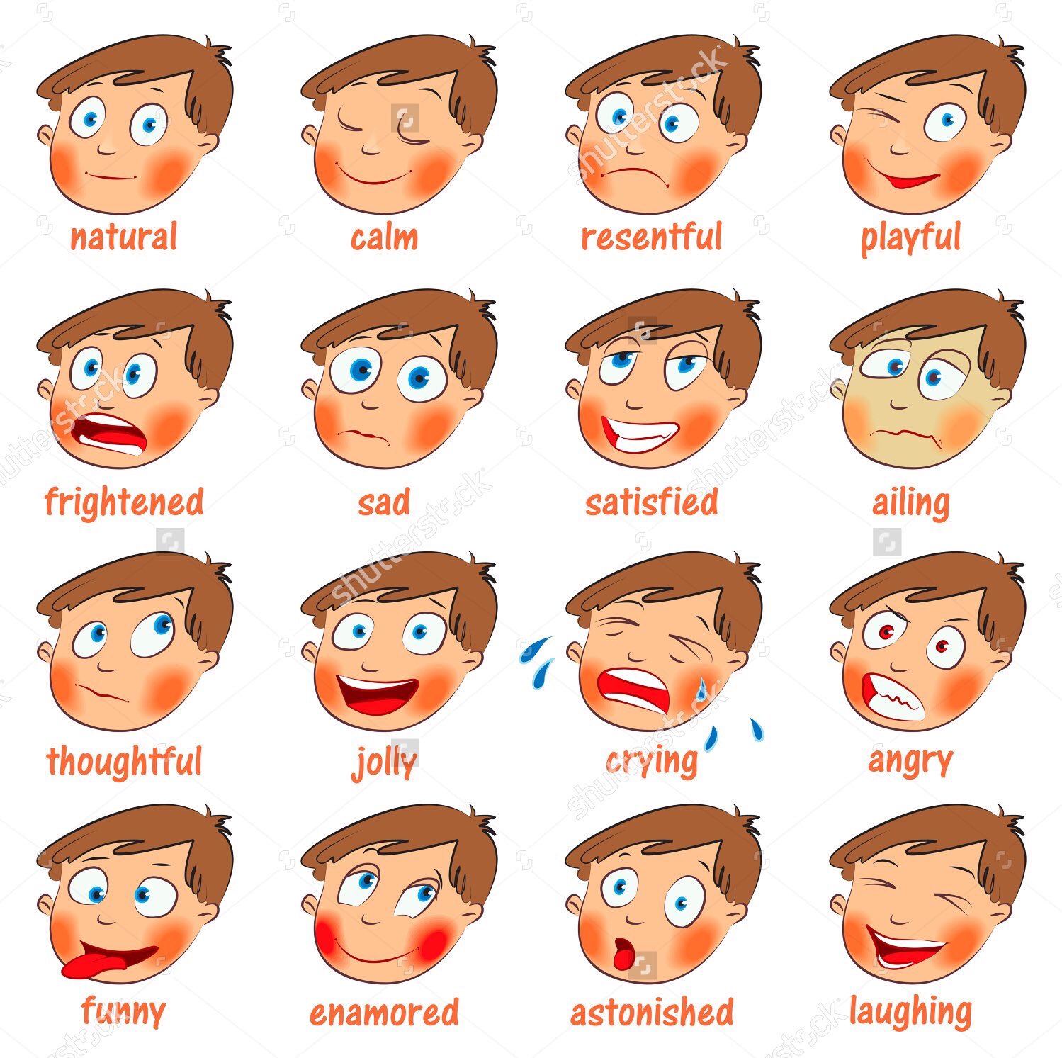 Bpro En Twitter Facial Expression تعابير الوجه باللغة الإنجليزية ترجمة Ksu Imamu Pnu كولت Colt