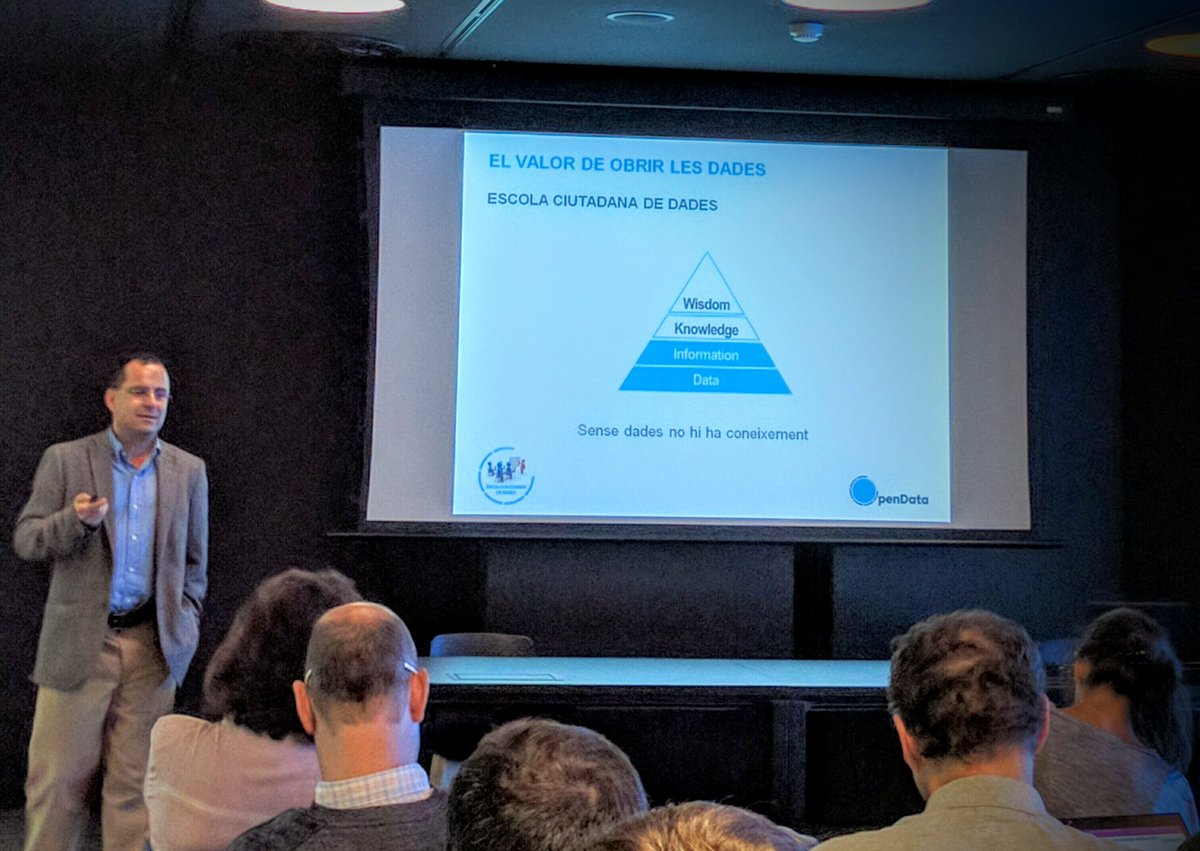 iopendatabcn's tweet photo. #formacioOData #valorDatos
Piràmide valor de los datos : datos / informacion / conocimiento / sabiduria @ignasialcalde https://t.co/95JyOOBvre