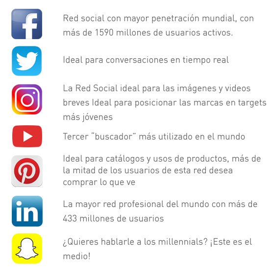 GrowCreativeTM tweet picture