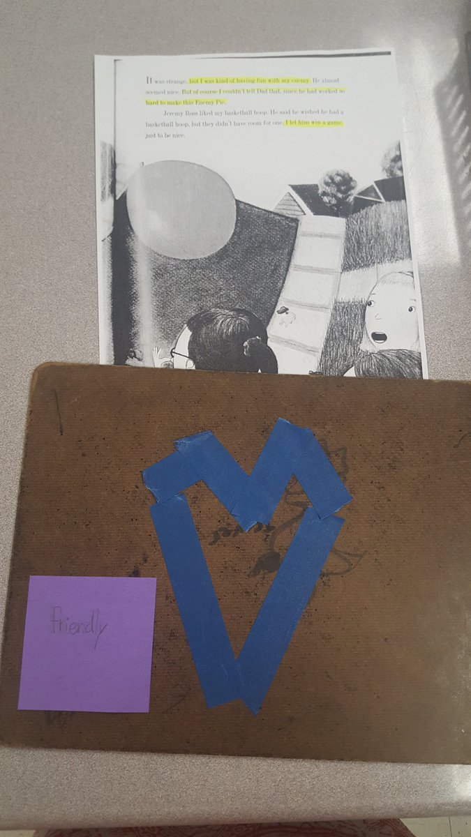 christimfowler's tweet photo. My Ss worked on character traits by highlighting text evidence, choosing the trait, &amp; creating it with tape art! https://t.co/KnaqisMVaW