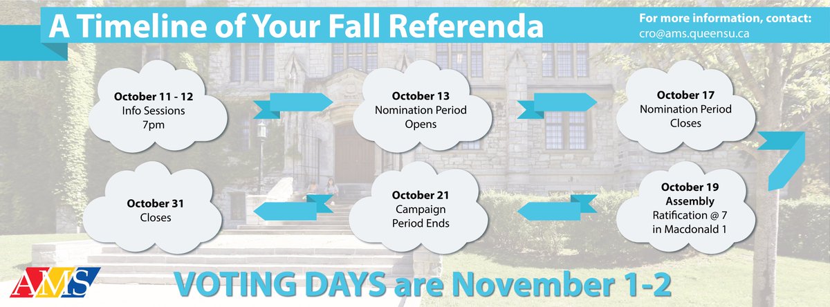 AMSElectionTeam's tweet image. Hey aspiring clubs! Here is your reminder that your ratification is upcoming this Wednesday!